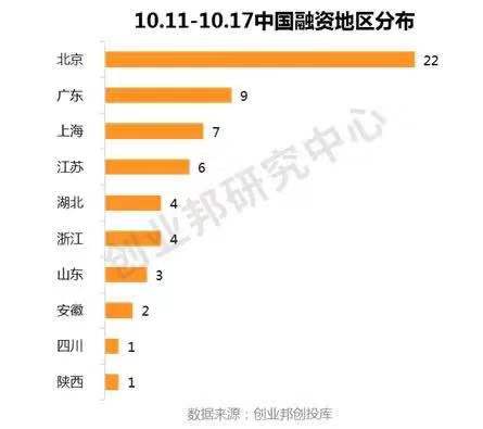 乖宝宠物食品集团2020年gdp_聊城乖宝集团车间图片