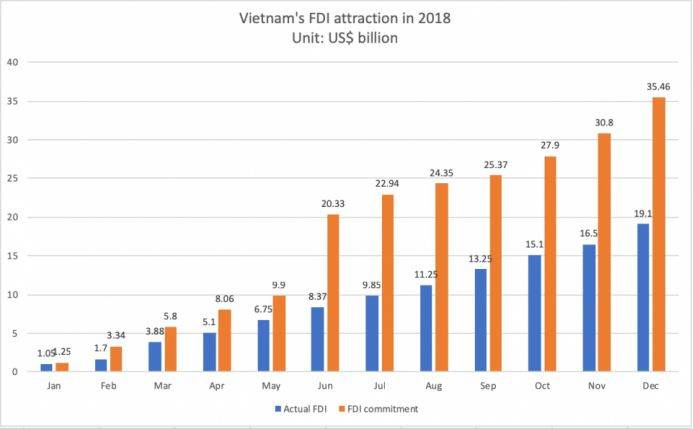 2020年越南阮姓人口_越南人口年龄结构