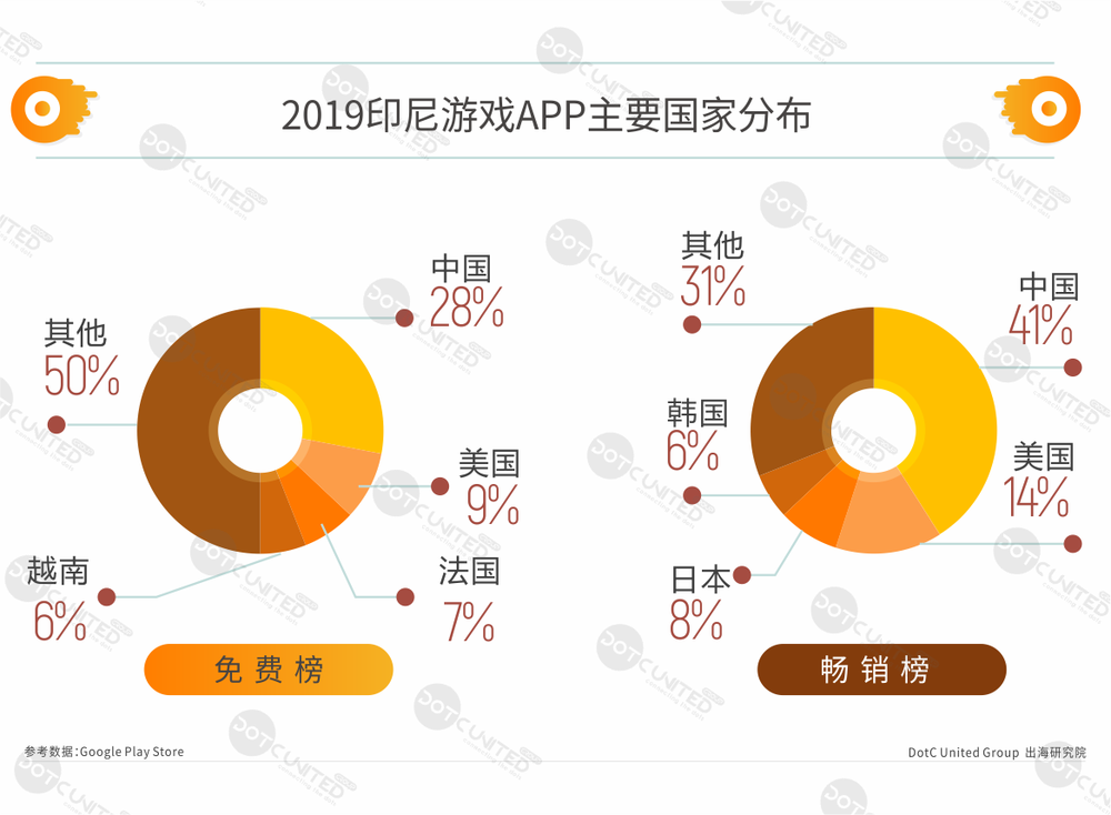 印尼人口特点有哪些_苏州园林有哪些特点