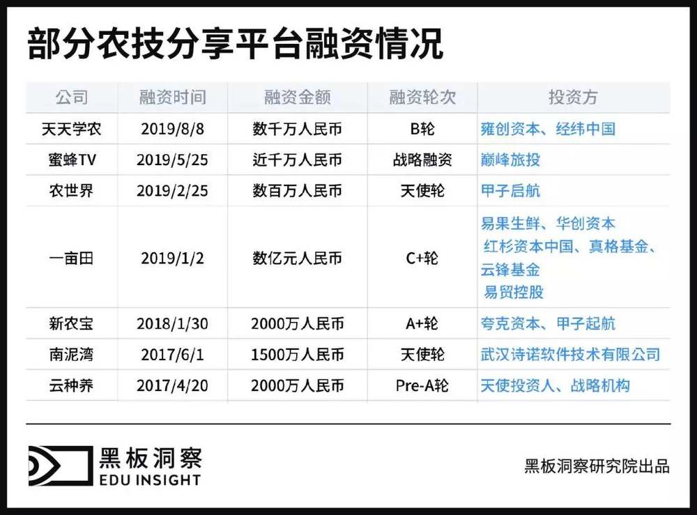 天庭有多大的规模多少人口_天庭有痣图片(3)