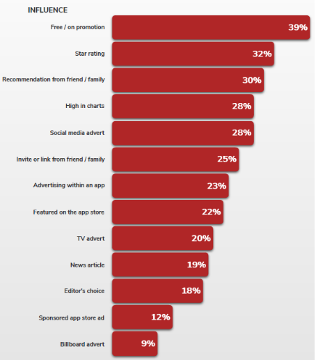 影响排名的因素_影响健康的因素图片(2)