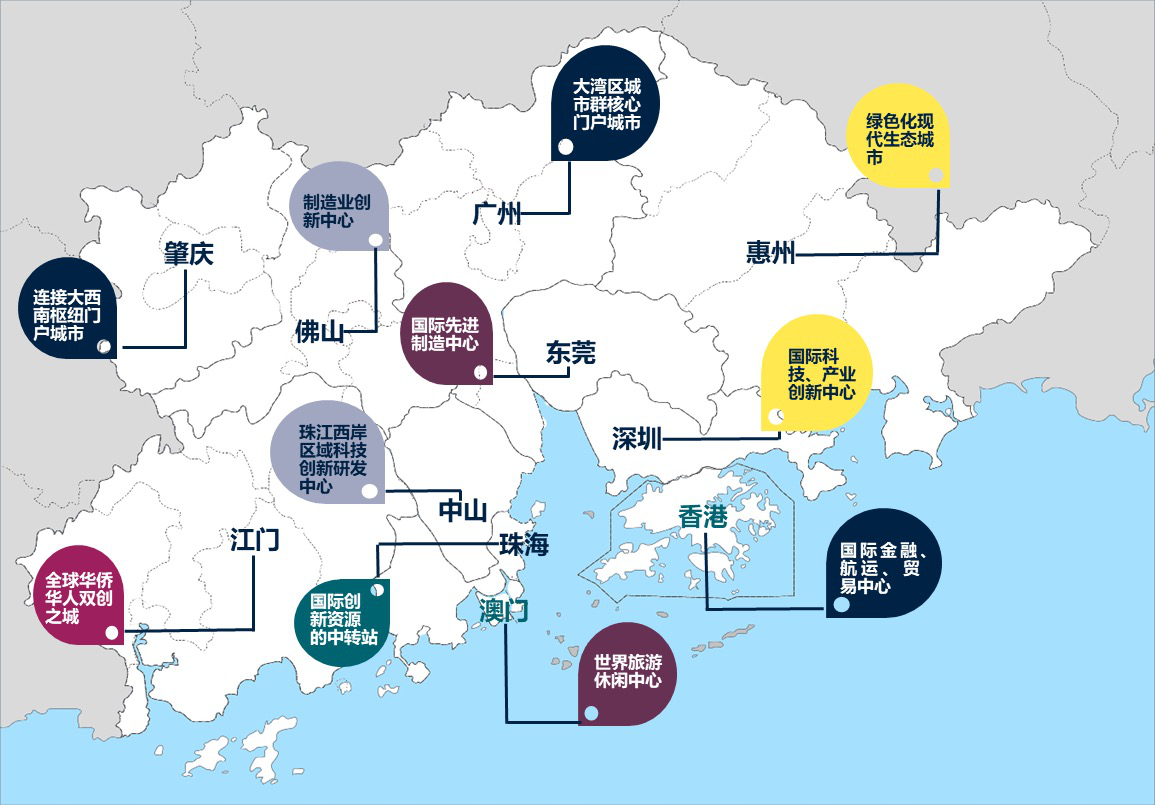 香港一共多少人口_香港人口有多少(3)