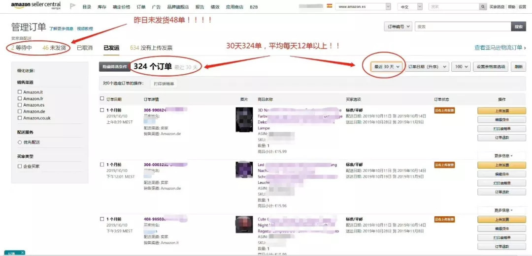 无货源跨境电商：生意先从家里人做起的“新骗局”？