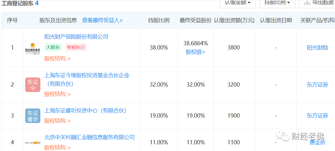 阳光保险是正规公司吗号码是多少 format,png