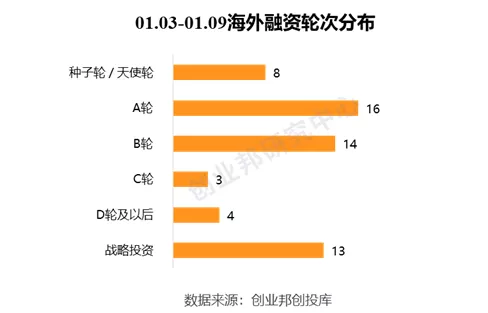 quality,q_85