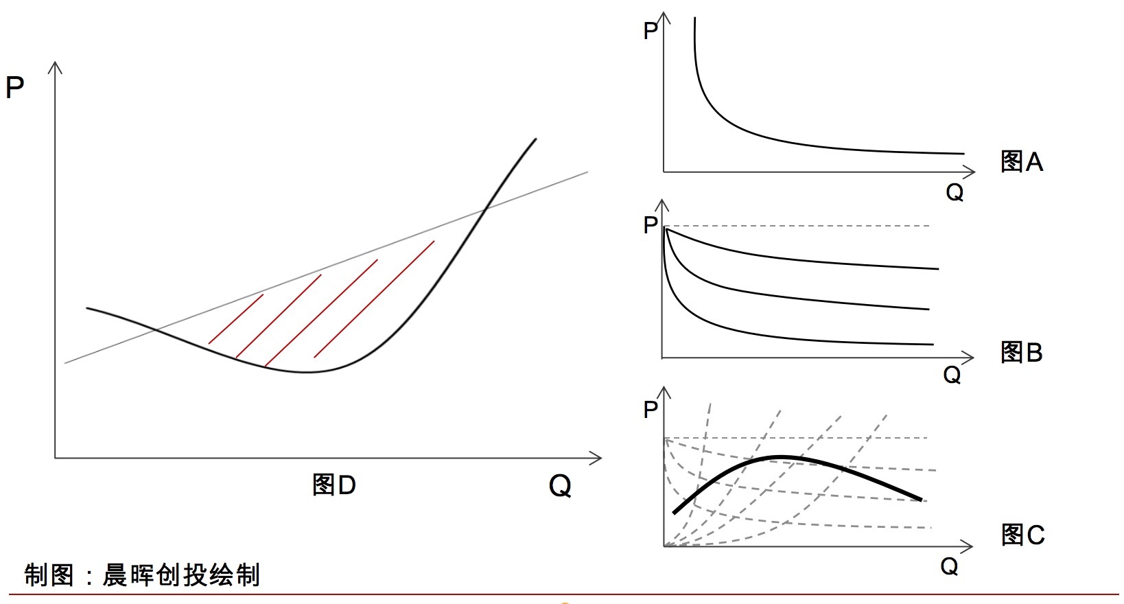 国潮、Lo裙背后：探秘服装供应链的过去与未来