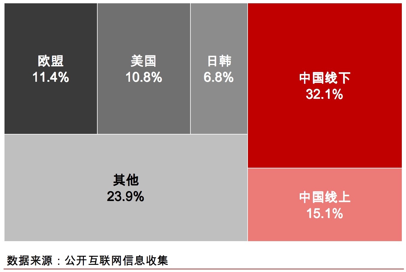 国潮、Lo裙背后：探秘服装供应链的过去与未来
