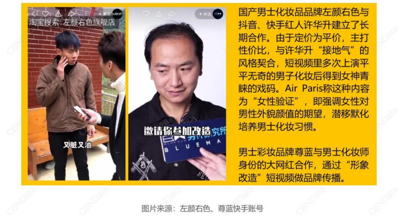 销售增速达89%！男士彩妆正崛起