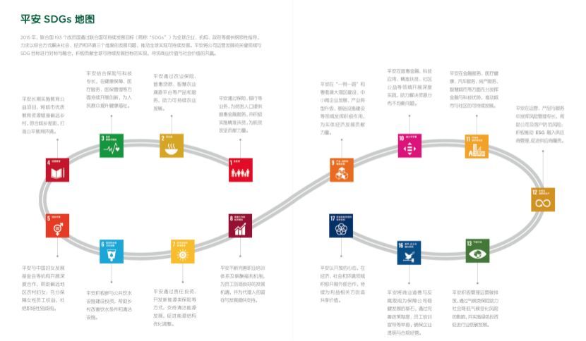 出社会以后-挂机方案为什么说疫情之后，全部公司都该好好器重ESG？挂机论坛(2)