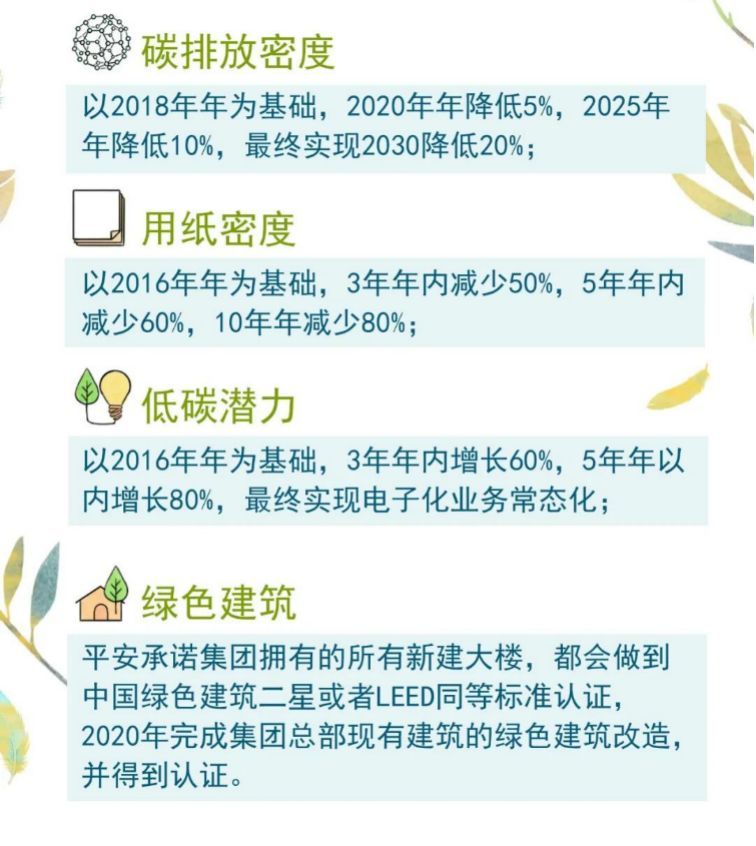 出社会以后-挂机方案为什么说疫情之后，全部公司都该好好器重ESG？挂机论坛(3)