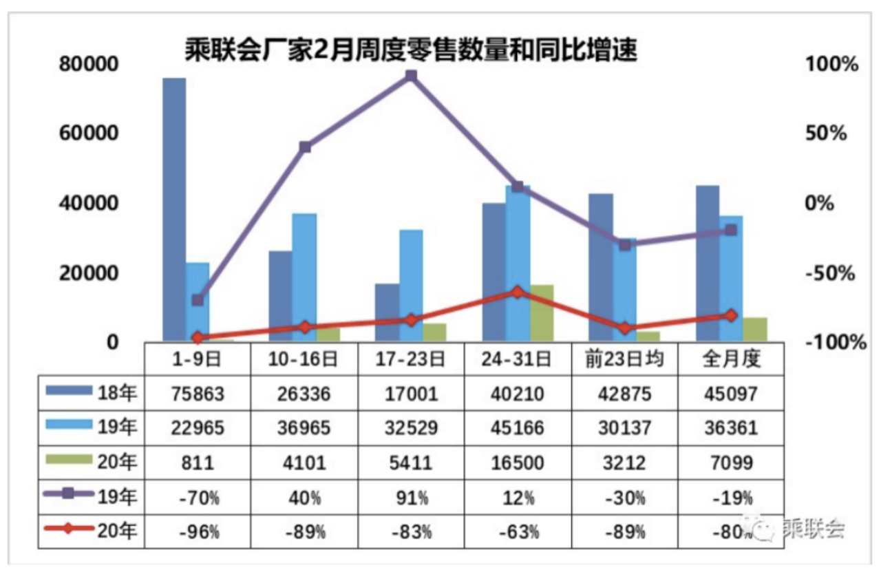 七星关区2020年全年gdp_导航错误多年不改 高德回应导航致景区拥堵 已优化(3)