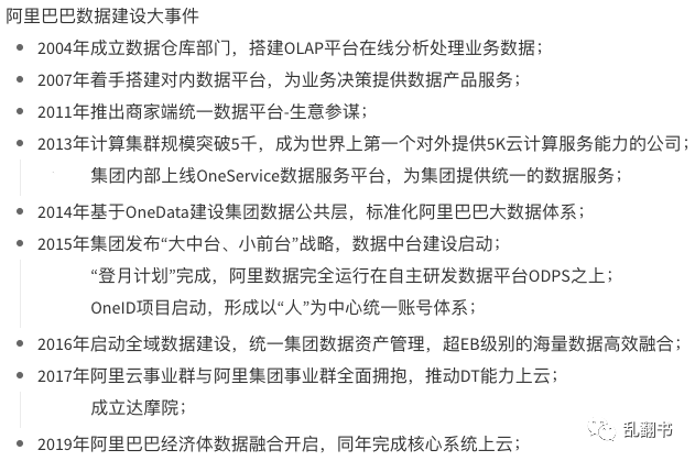 出社会以后-挂机方案影响阿里汗青走向的四次战略迁移转变挂机论坛(7)