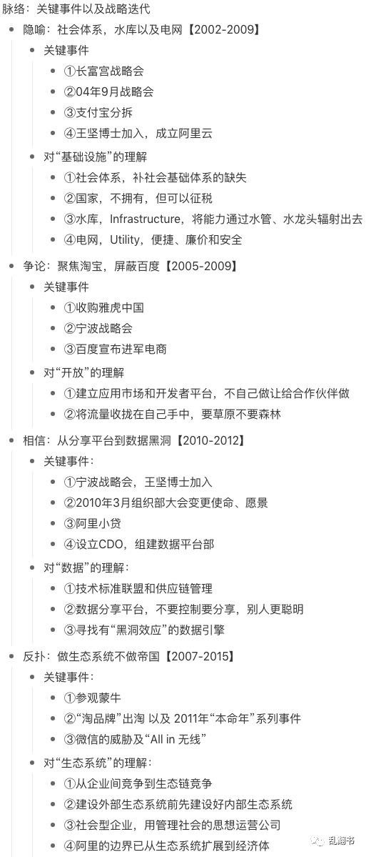 出社会以后-挂机方案影响阿里汗青走向的四次战略迁移转变挂机论坛(2)