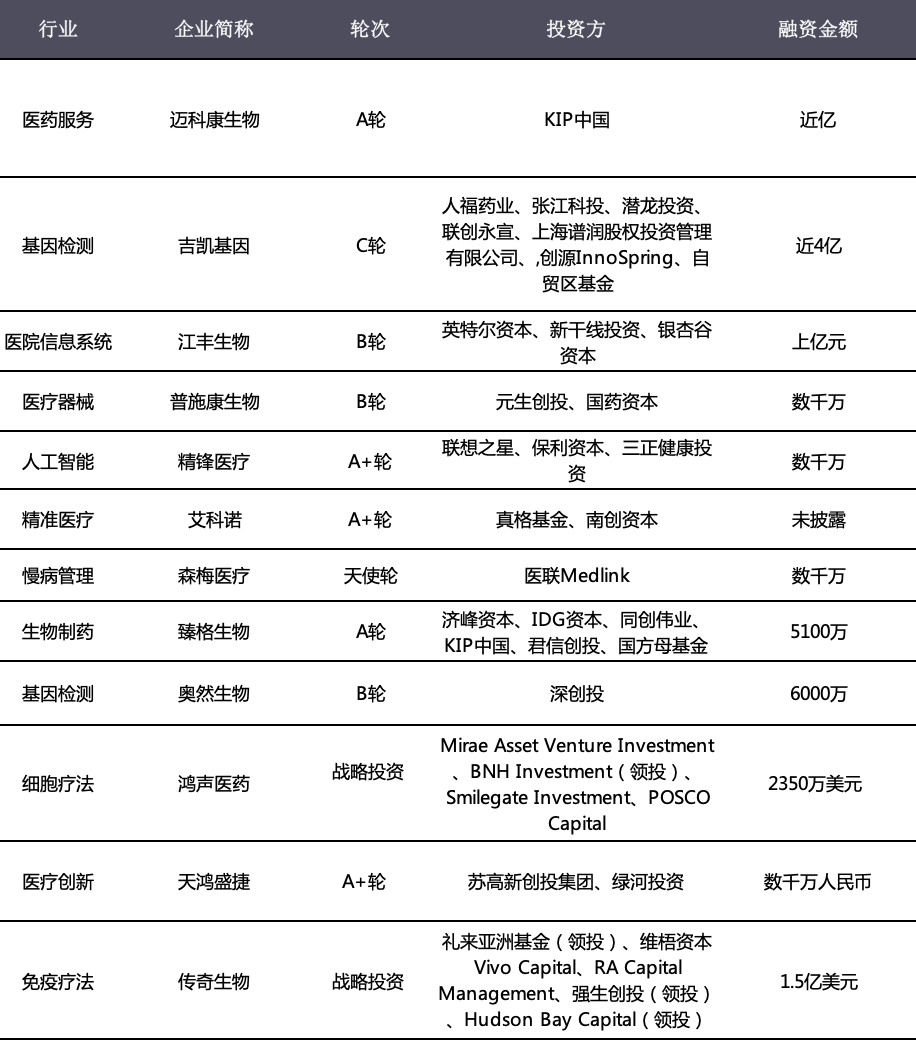新冠人均花费_新冠疫苗接种图片