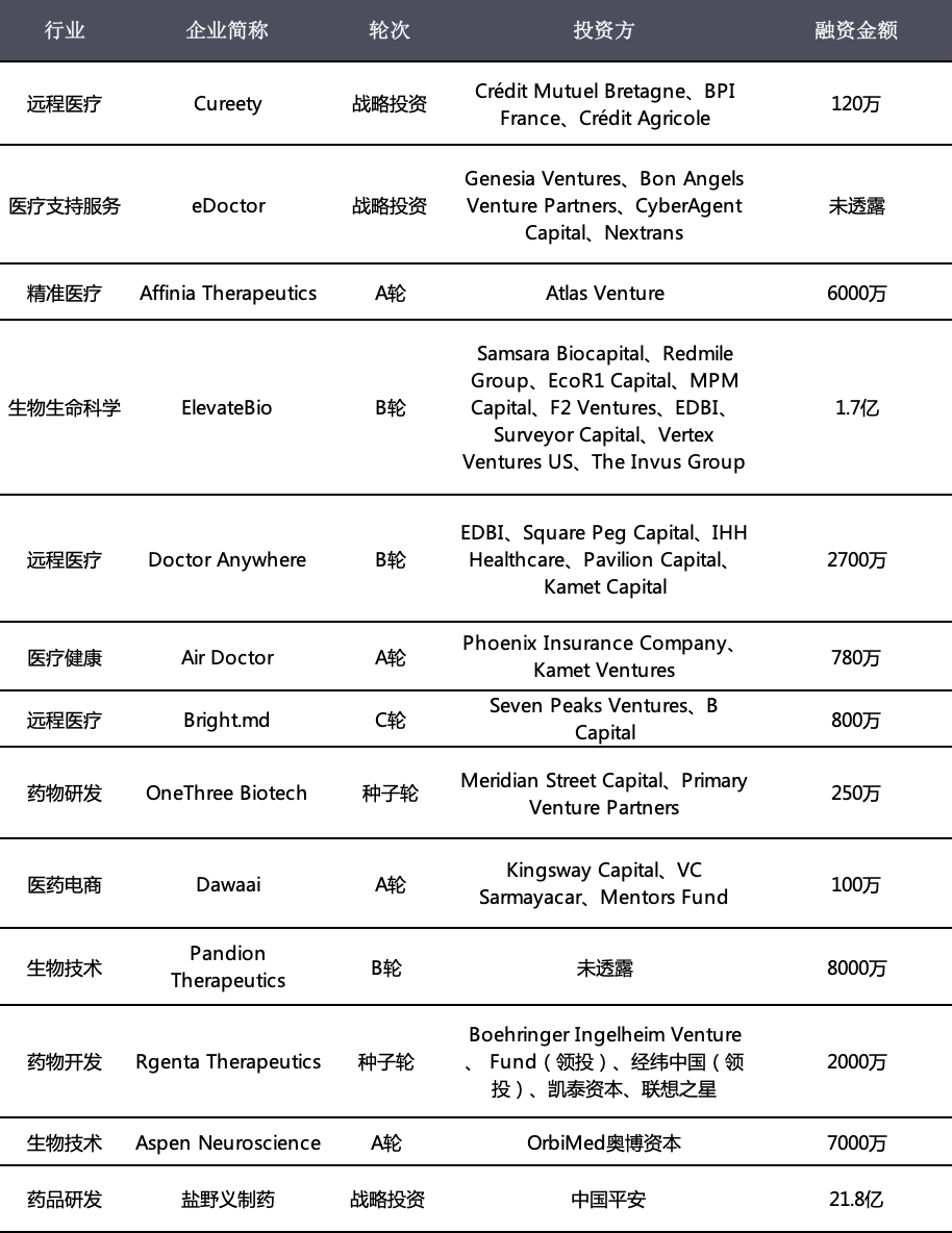 新冠人均花费_新冠疫苗接种图片