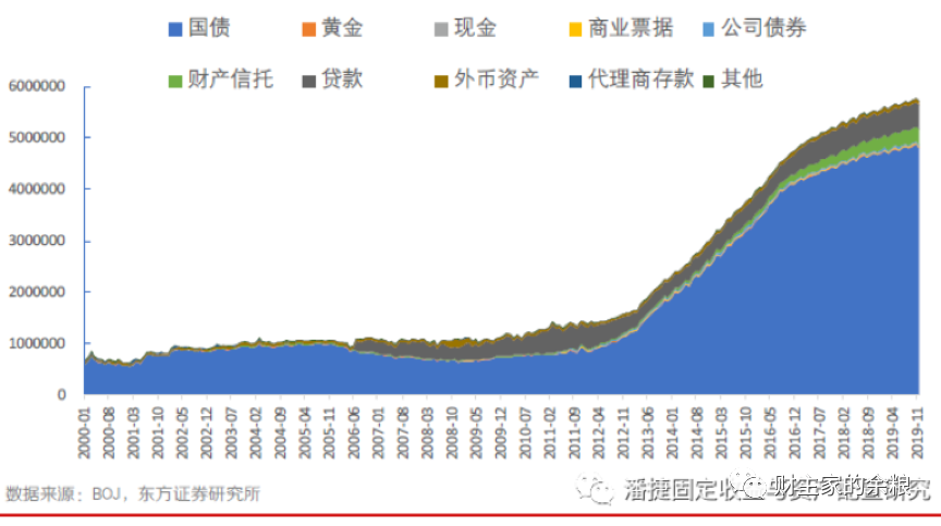 gdp负值说明什么_等什么君(3)