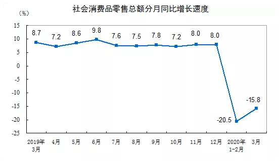 2021gdp增量_如何看待明年利率债供需关系(2)