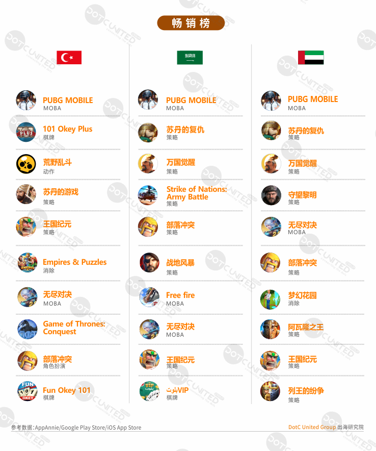 2020年一季度土耳其G_土耳其热气球图片(2)