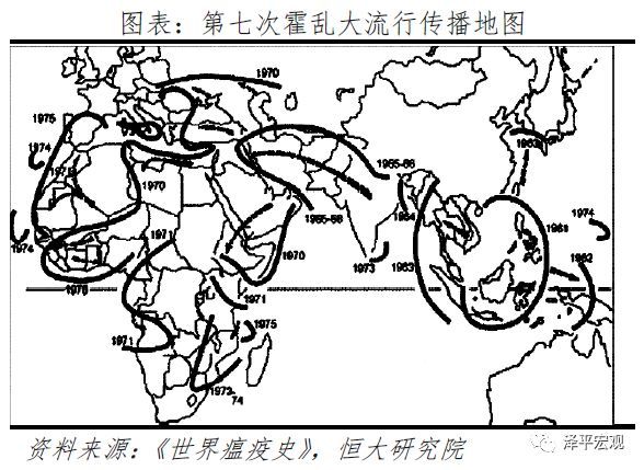 历次大瘟疫：起源、影响、应对及启示