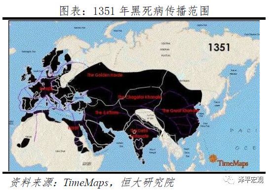 历次大瘟疫：起源、影响、应对及启示
