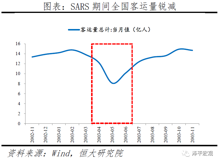 历次大瘟疫：起源、影响、应对及启示