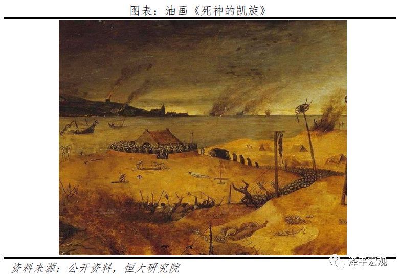 历次大瘟疫：起源、影响、应对及启示