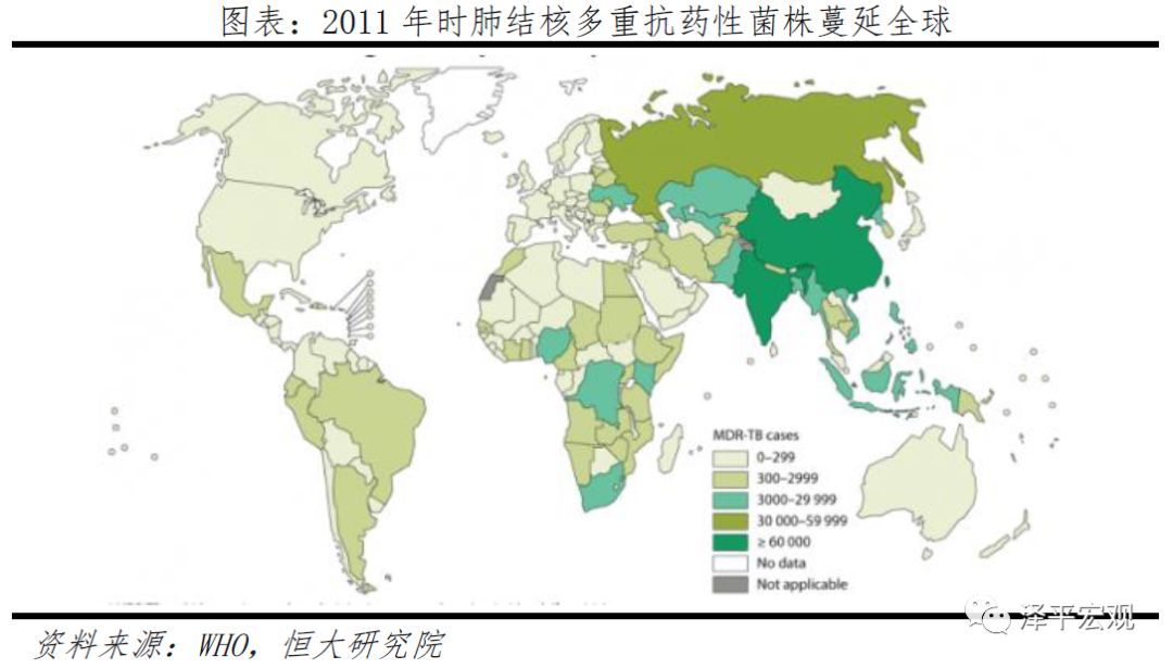 历次大瘟疫：起源、影响、应对及启示