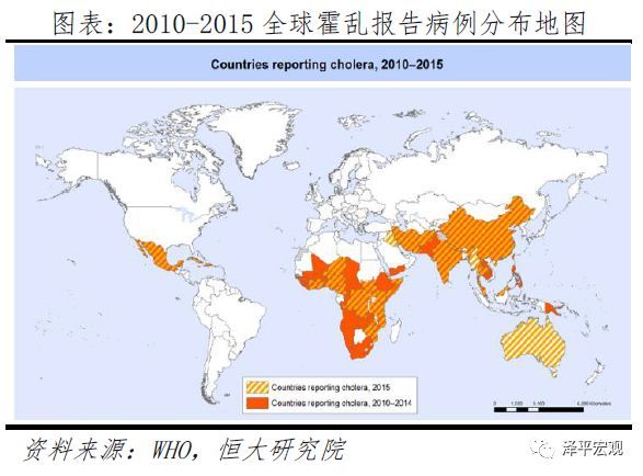 历次大瘟疫：起源、影响、应对及启示