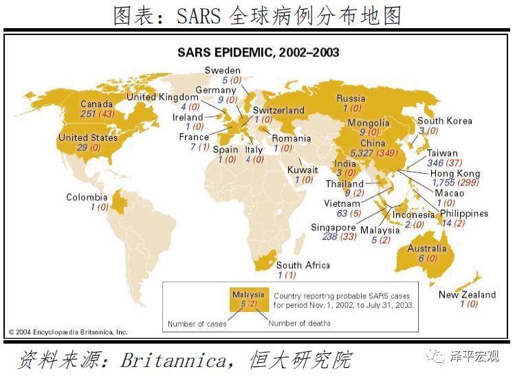 历次大瘟疫：起源、影响、应对及启示