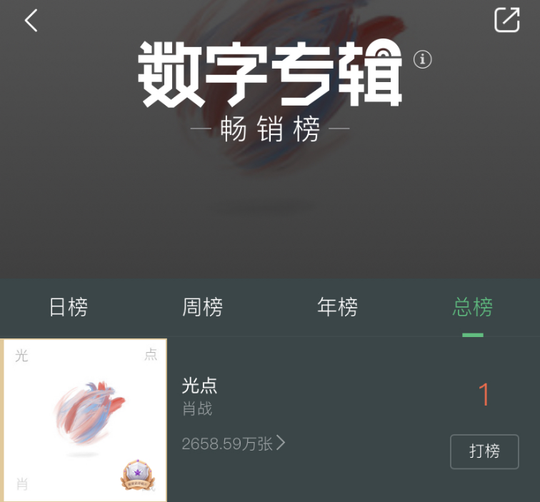 肖战不该是“原罪”