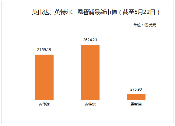 寒武纪市值的合理范围是多少 19d1a4da8346dcdcff6117029189811b.jpg