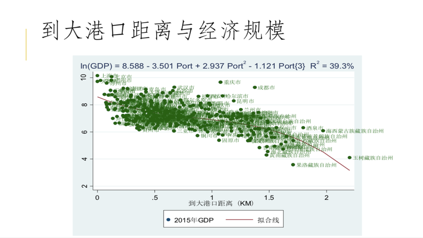 华东地级市gdp_2017 全国最新城市排名巨变 看看你家排在哪(3)