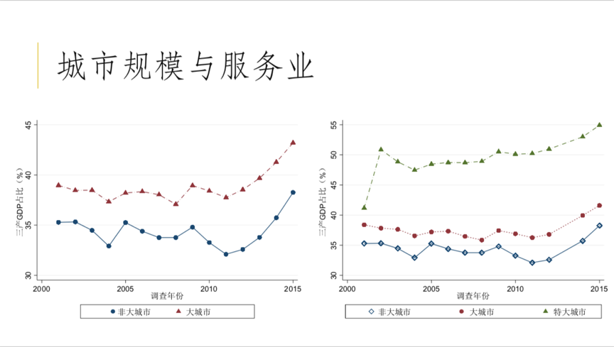 法国人口密度_法国人口,浪漫国度的人口数为什么会如此暴增