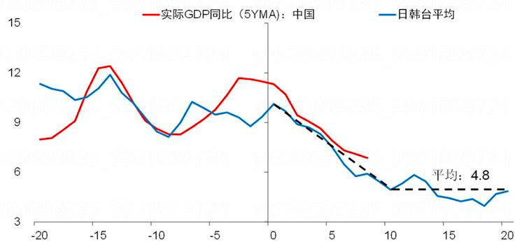 河南各市gdpvs江苏各市gdp_江苏地图