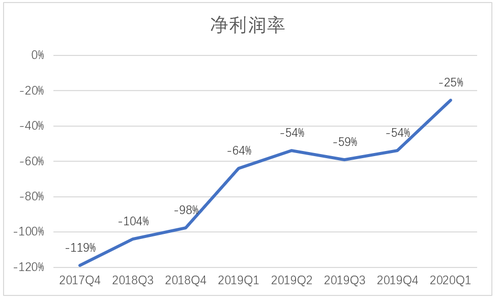 玉林汉族人口比例2020_玉林人口地图(3)