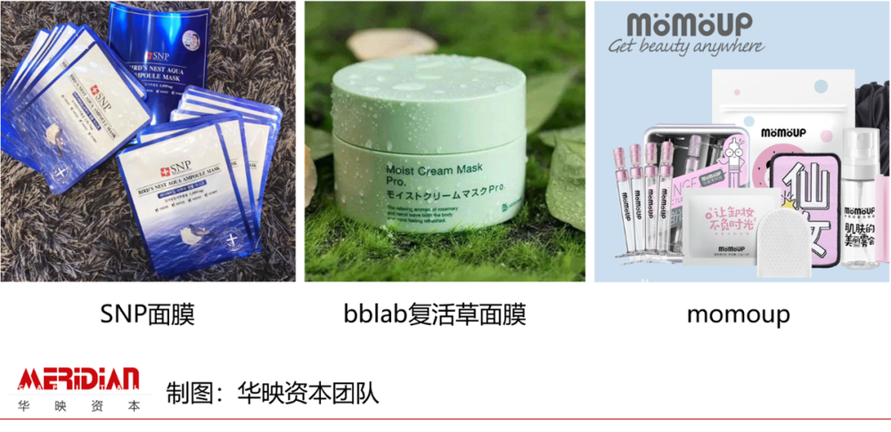 化妆品电商代运营,化妆品电商代运营怎么做