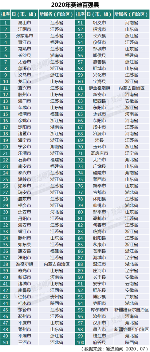 磴口县2021全年年实现gdp_快看 巴彦淖尔各旗县区领导干部接访安排(2)