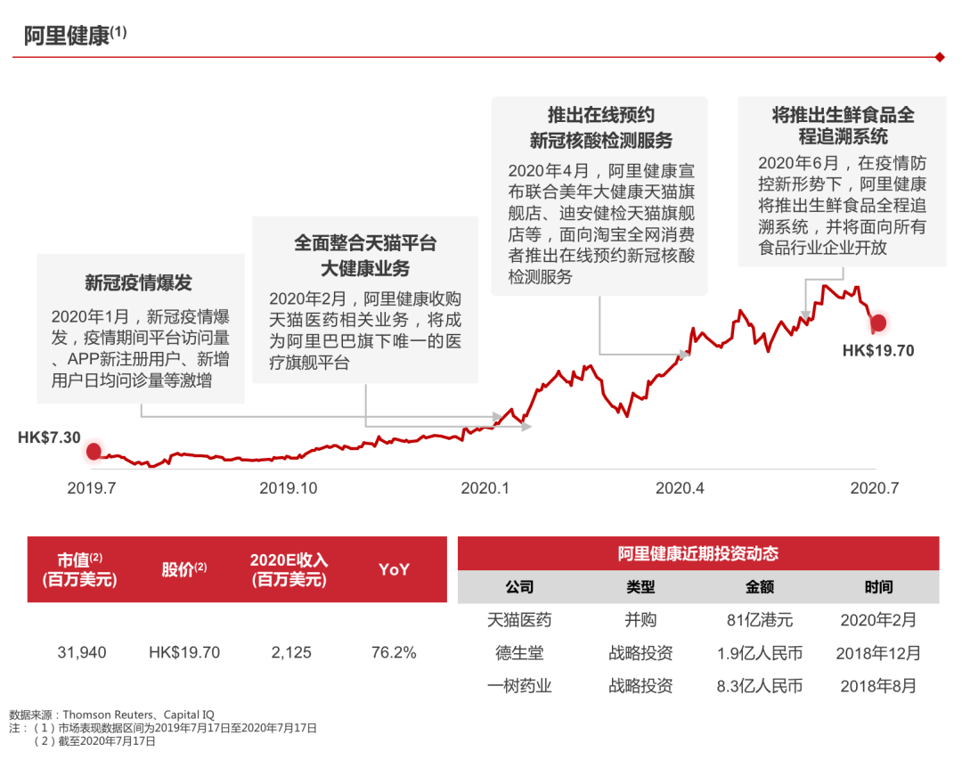 孙金钜：519行情的中国股市，以科技股为引领