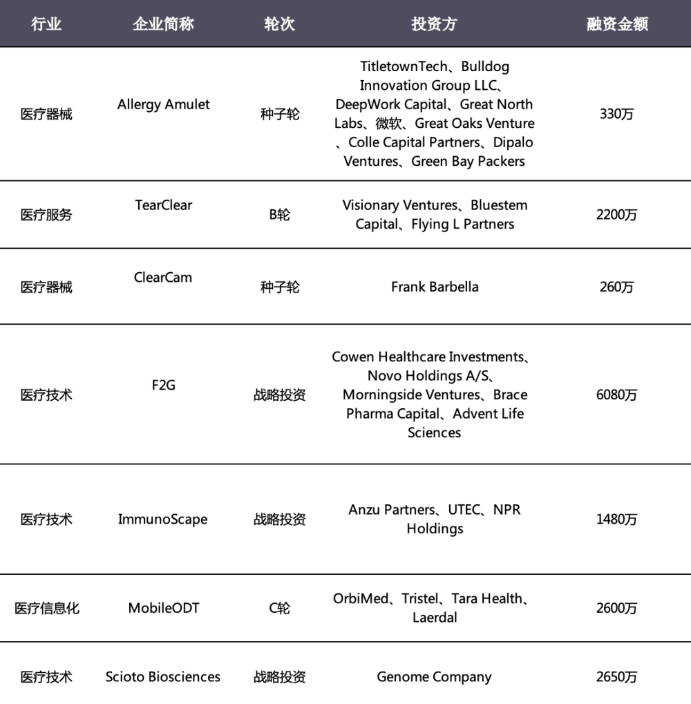 国家政府绩效考核标准GDP_绩效考核(2)