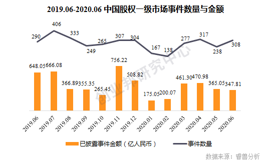 芯片半导体基金持仓分析 format,png