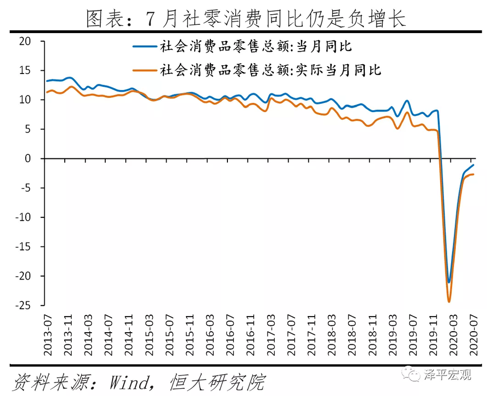 2020三门GDP_世界gdp排名2020图(2)