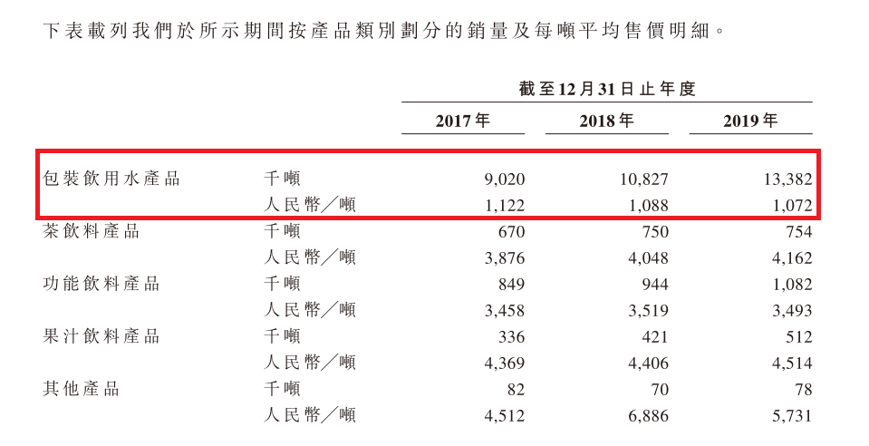 日抛和半年抛有什么区别,日抛和半年抛有什么区别吗