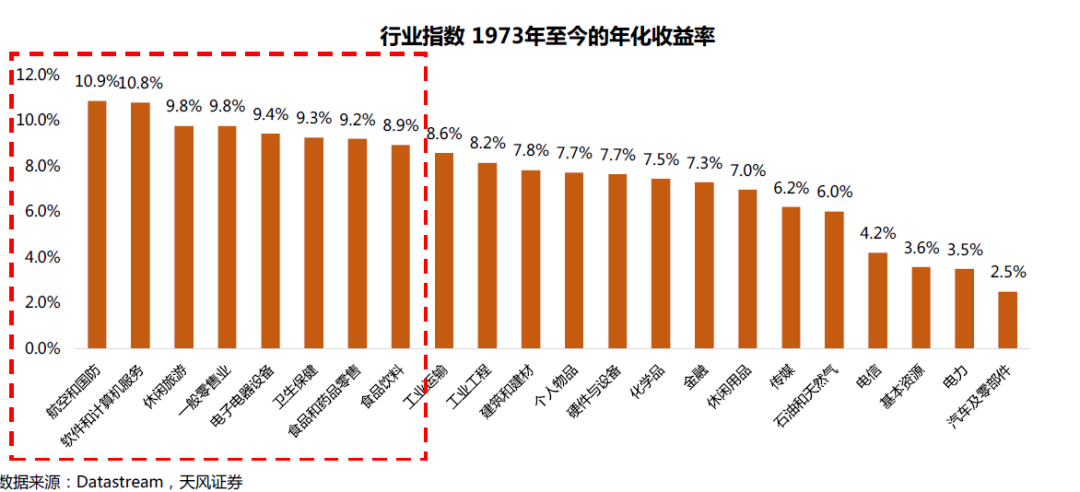 南充50年前gdp_前三季度城市GDP50强 西安增速第一 万亿级城市或扩至22(3)