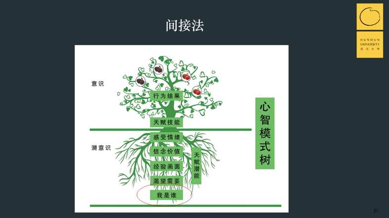 为什么越来越多的人，干什么都提不起劲？