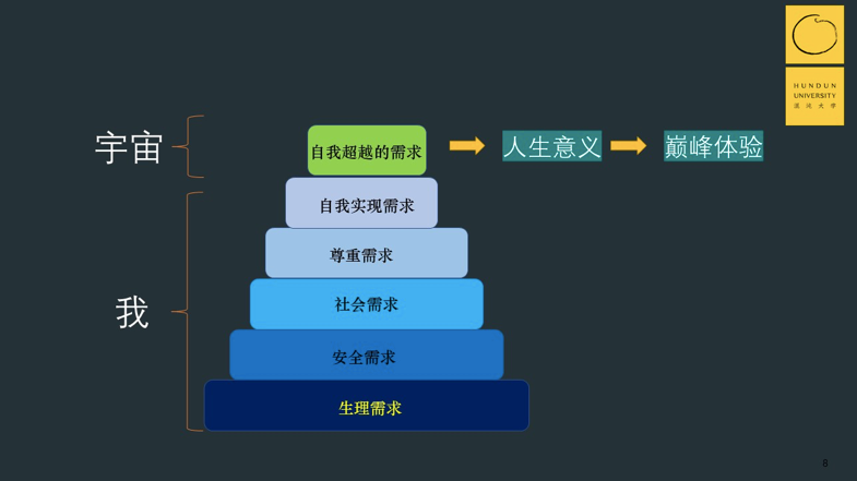 为什么越来越多的人，干什么都提不起劲？