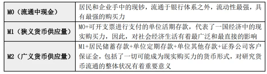 央行数字货币来了，"支付宝们"会被颠覆吗