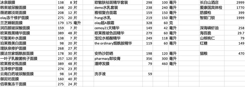 “打工人”变“尾款人”，这届年轻人有多难？