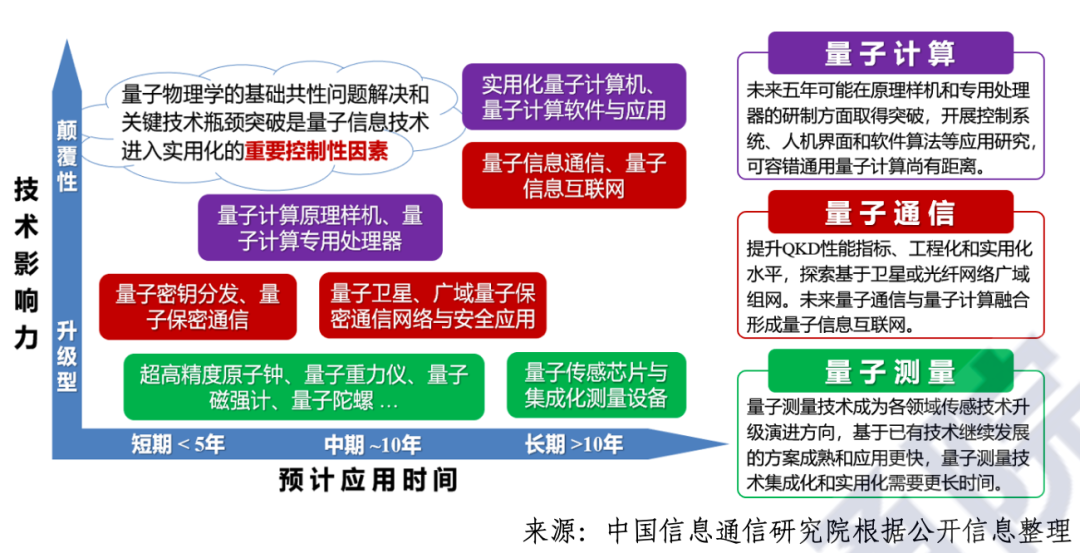 出租租金有算进gdp吗_7月上调养老金 还有哪些福利 戳进来小编告诉你(3)