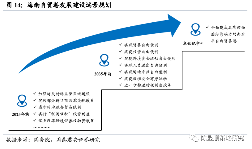 2019东盟十国经济总量_东盟十国经济高清地图(3)