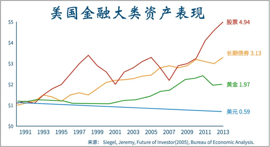 人口不流动利好哪些公司_装修公司(3)